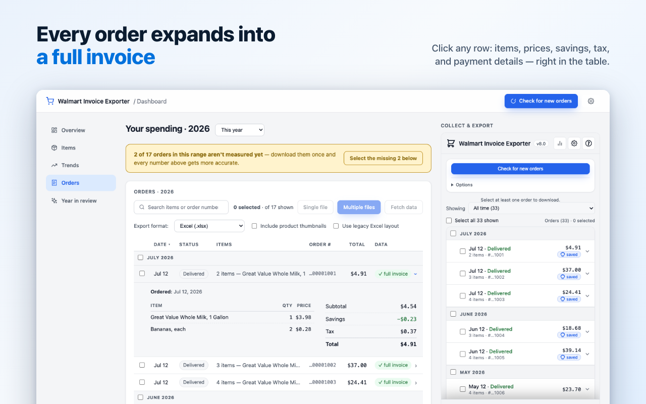 An order row expanded inline showing the complete invoice